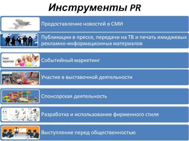 Инструменты PR