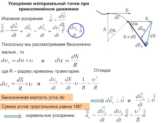 Ускорение материальной точки при криволинейном движении Поскольку мы рассматриваем бесконечно