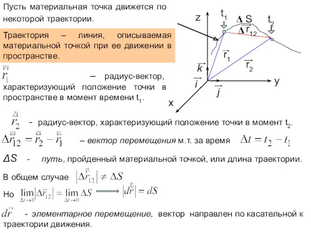 ΔS - путь, пройденный материальной точкой, или длина траектории.