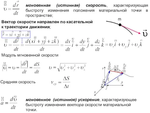 мгновенная (истинная) скорость, характеризующая быстроту изменения положения материальной точки в