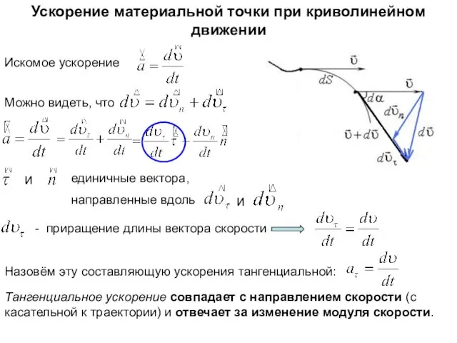 Ускорение материальной точки при криволинейном движении Тангенциальное ускорение совпадает с направлением скорости (с