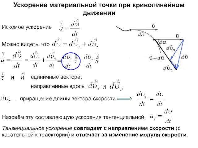 Ускорение материальной точки при криволинейном движении Тангенциальное ускорение совпадает с