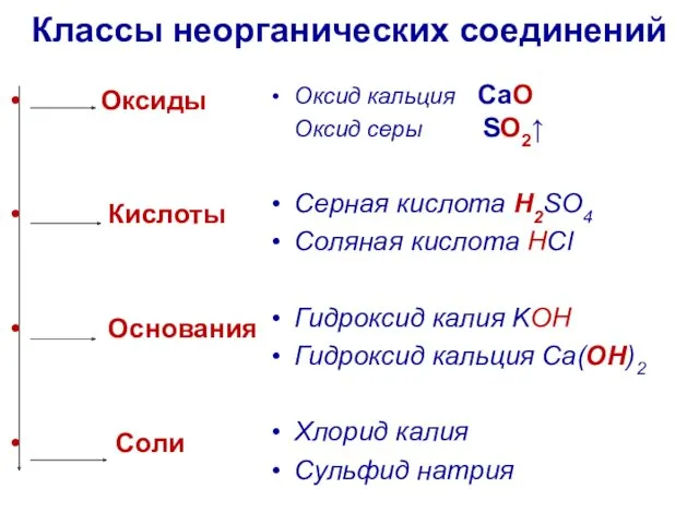 Классы неорганических соединений Оксиды Кислоты Основания Соли Оксид кальция CaO