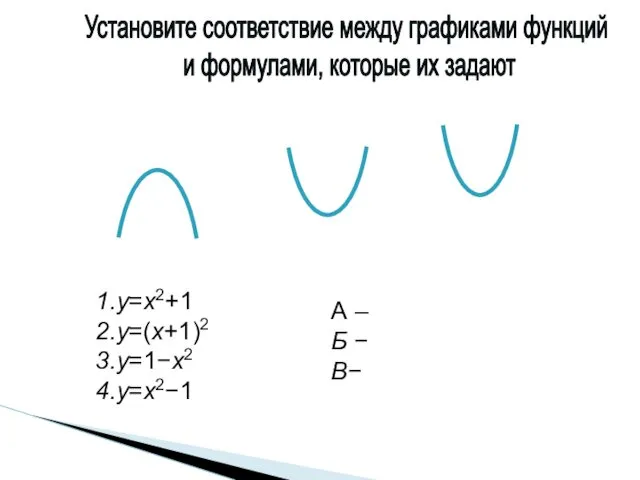 Установите соответствие между графиками функций и формулами, которые их задают y=x2+1 y=(x+1)2 y=1−x2