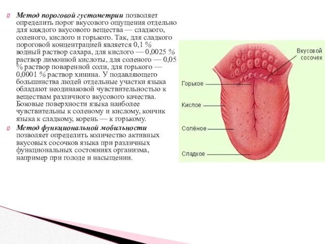 Метод пороговой густометрии позволяет определить порог вкусового ощущения отдельно для