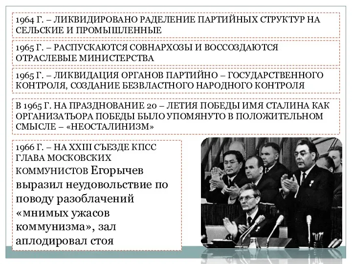 1966 Г. – НА ХХIII СЪЕЗДЕ КПСС ГЛАВА МОСКОВСКИХ КОММУНИСТОВ