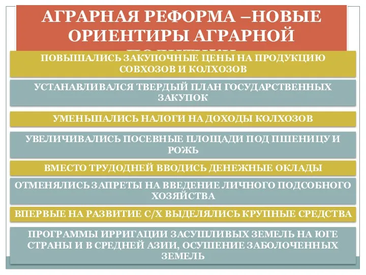 АГРАРНАЯ РЕФОРМА –НОВЫЕ ОРИЕНТИРЫ АГРАРНОЙ ПОЛИТИКИ ПОВЫШАЛИСЬ ЗАКУПОЧНЫЕ ЦЕНЫ НА