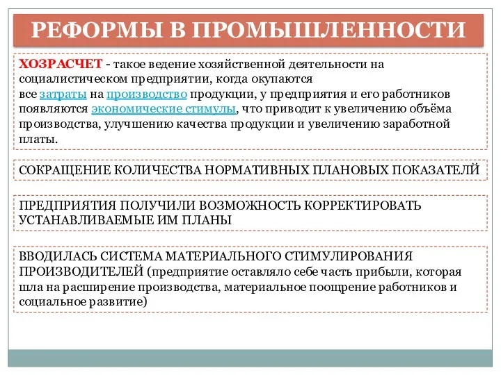 РЕФОРМЫ В ПРОМЫШЛЕННОСТИ ХОЗРАСЧЕТ - такое ведение хозяйственной деятельности на