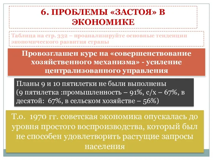 6. ПРОБЛЕМЫ «ЗАСТОЯ» В ЭКОНОМИКЕ Таблица на стр. 332 –