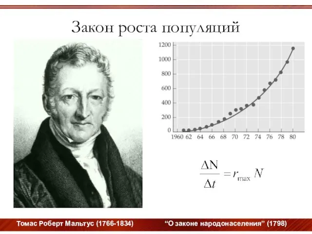 Закон роста популяций Томас Роберт Мальтус (1766-1834) “О законе народонаселения” (1798)