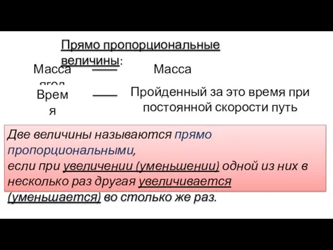 Масса ягод Прямо пропорциональные величины: Масса сахара Время Пройденный за