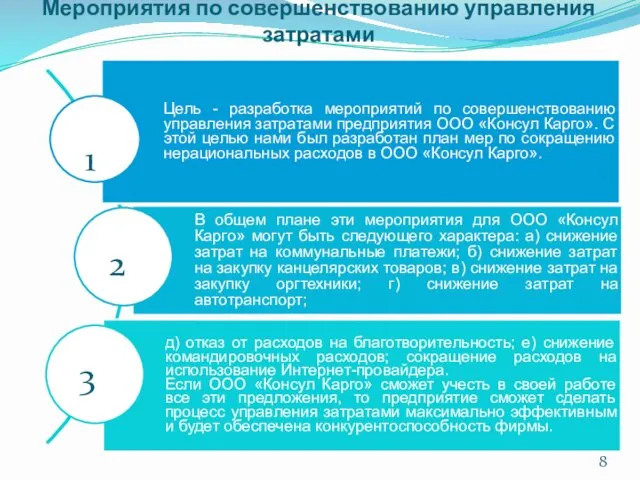 Мероприятия по совершенствованию управления затратами 1 2 3