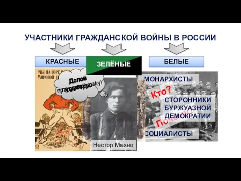 УЧАСТНИКИ ГРАЖДАНСКОЙ ВОЙНЫ В РОССИИ КРАСНЫЕ БЕЛЫЕ Кто? Почему? МОНАРХИСТЫ