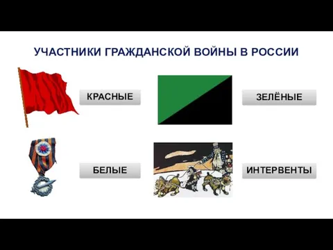 УЧАСТНИКИ ГРАЖДАНСКОЙ ВОЙНЫ В РОССИИ КРАСНЫЕ БЕЛЫЕ ЗЕЛЁНЫЕ ИНТЕРВЕНТЫ