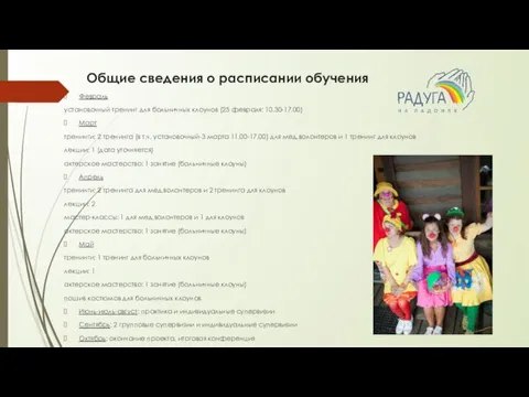 Общие сведения о расписании обучения Февраль установочный тренинг для больничных