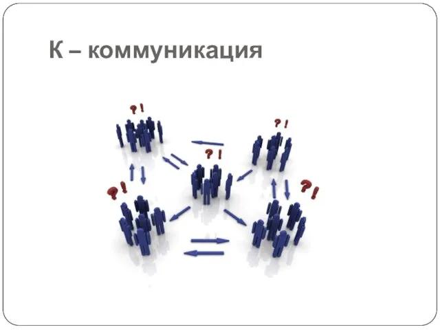 К – коммуникация