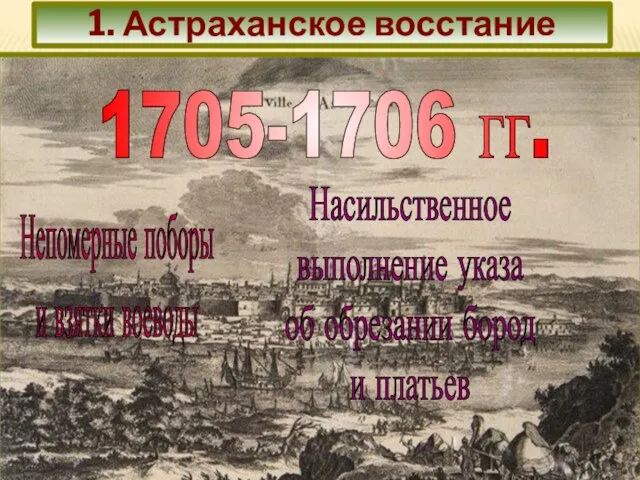 1. Астраханское восстание 1705-1706 гг. Непомерные поборы и взятки воеводы Насильственное выполнение указа