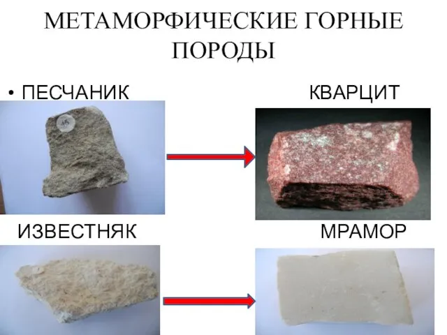 МЕТАМОРФИЧЕСКИЕ ГОРНЫЕ ПОРОДЫ ПЕСЧАНИК КВАРЦИТ ИЗВЕСТНЯК МРАМОР