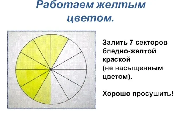 Работаем желтым цветом. Залить 7 секторов бледно-желтой краской (не насыщенным цветом). Хорошо просушить!