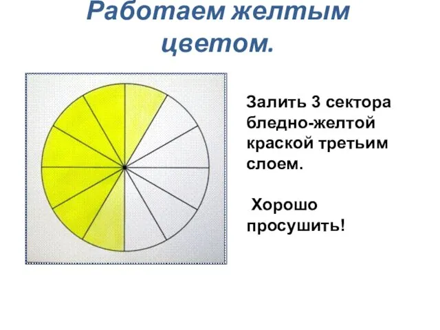 Работаем желтым цветом. Залить 3 сектора бледно-желтой краской третьим слоем. Хорошо просушить!