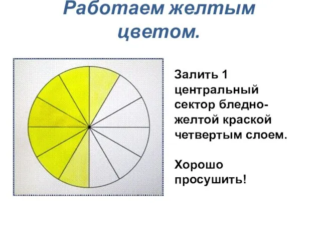 Работаем желтым цветом. Залить 1 центральный сектор бледно-желтой краской четвертым слоем. Хорошо просушить!