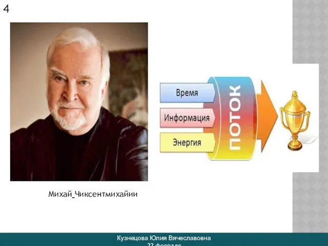 Кузнецова Юлия Вячеславовна 22 февраля 4 Михай Чиксентмихайии