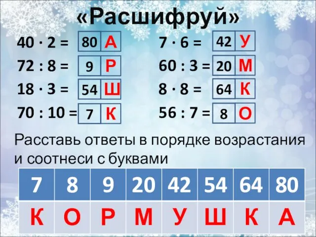 «Расшифруй» 7 · 6 = 60 : 3 = 8