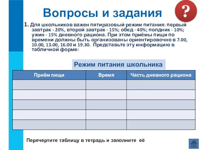 1. Для школьников важен пятиразовый режим питания: первый завтрак -