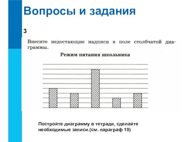 Вопросы и задания Постройте диаграмму в тетради, сделайте необходимые записи.(см. параграф 10) 3