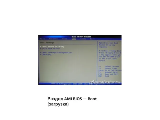 Раздел AMI BIOS — Boot (загрузка)