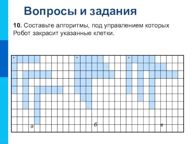 Вопросы и задания а б в 10. Составьте алгоритмы, под управлением которых Робот закрасит указанные клетки.