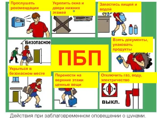 ПБП ПБП Прослушать рекомендации Укрепить окна и двери нижних этажей