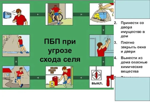 ПБП при угрозе схода селя Укрыться в доме в безопасном