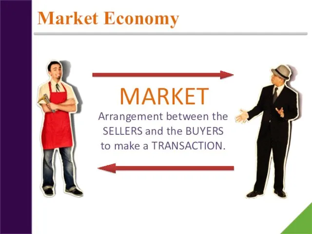 Market Economy MARKET Arrangement between the SELLERS and the BUYERS to make a TRANSACTION.