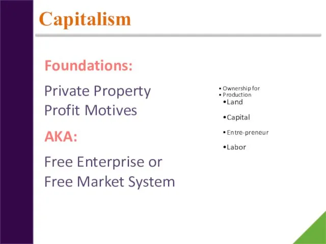 Capitalism Private Property Profit Motives Foundations: Free Enterprise or Free