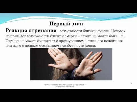 Первый этап Реакция отрицания возможности близкой смерти. Человек не признает