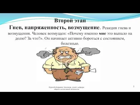 Второй этап Гнев, напряженность, возмущение. Реакция гнева и возмущения. Человек