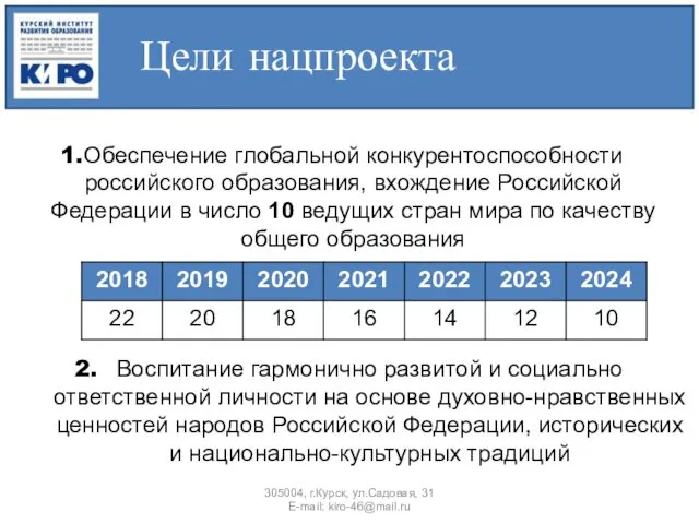 Обеспечение глобальной конкурентоспособности российского образования, вхождение Российской Федерации в число