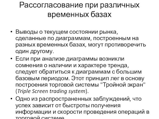 Рассогласование при различных временных базах Выводы о текущем состоянии рынка,