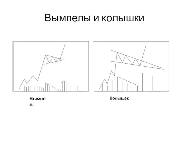 Вымпелы и колышки Вымпел. . Колышек