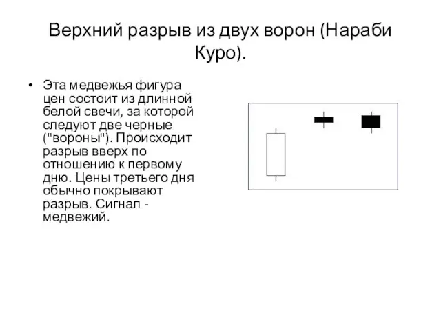 Верхний разрыв из двух ворон (Нараби Куро). Эта медвежья фигура