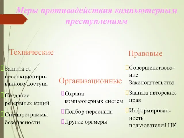 Меры противодействия компьютерным преступлениям Технические Правовые Организационные Защита от несанкциониро-ванного