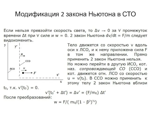 Модификация 2 закона Ньютона в СТО