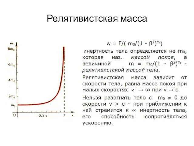 Релятивистская масса