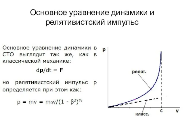 Основное уравнение динамики и релятивистский импульс