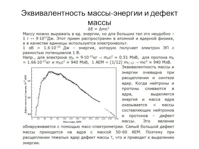 Эквивалентность массы-энергии и дефект массы