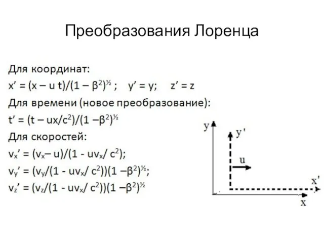 Преобразования Лоренца