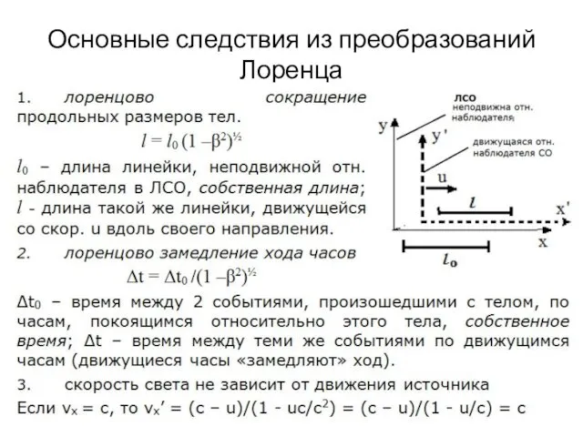 Основные следствия из преобразований Лоренца