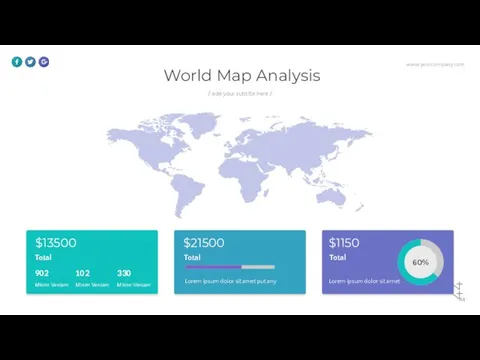 World Map Analysis / add your subtitle here / Lorem ipsum dolor sit amet