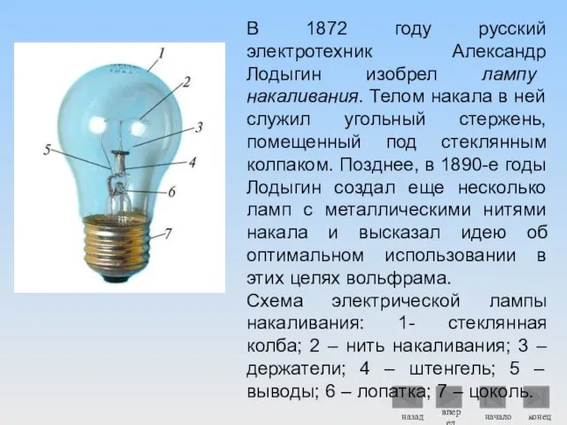 В 1872 году русский электротехник Александр Лодыгин изобрел лампу накаливания. Телом накала в